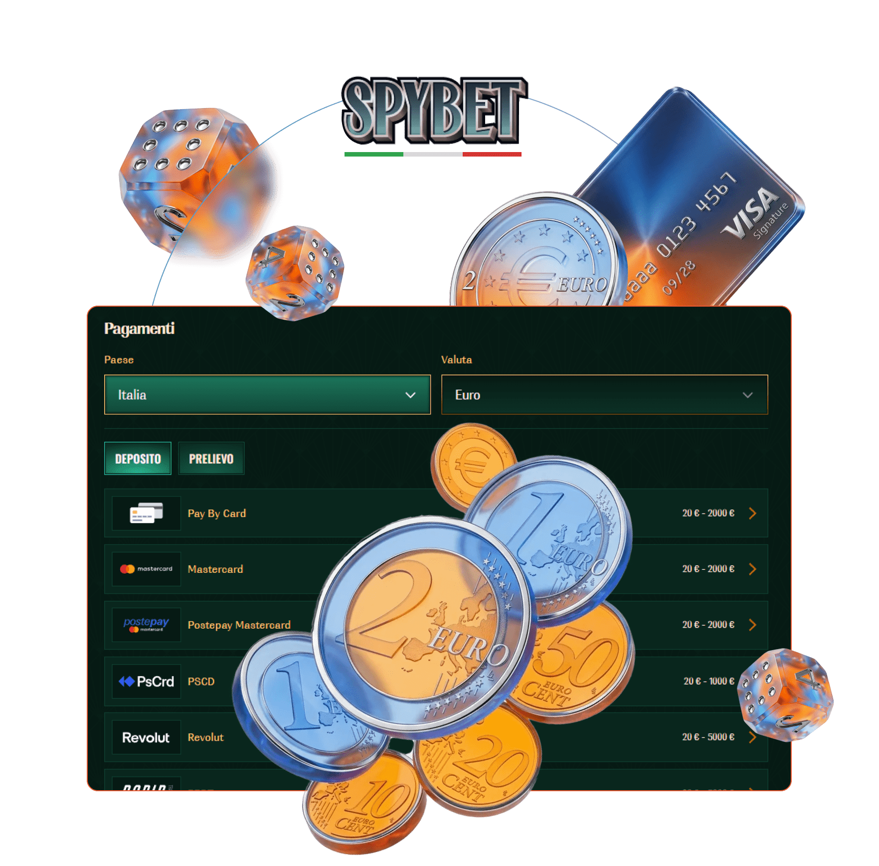 Il casinò Spybet è comodo per effettuare depositi e prelievi in Italia